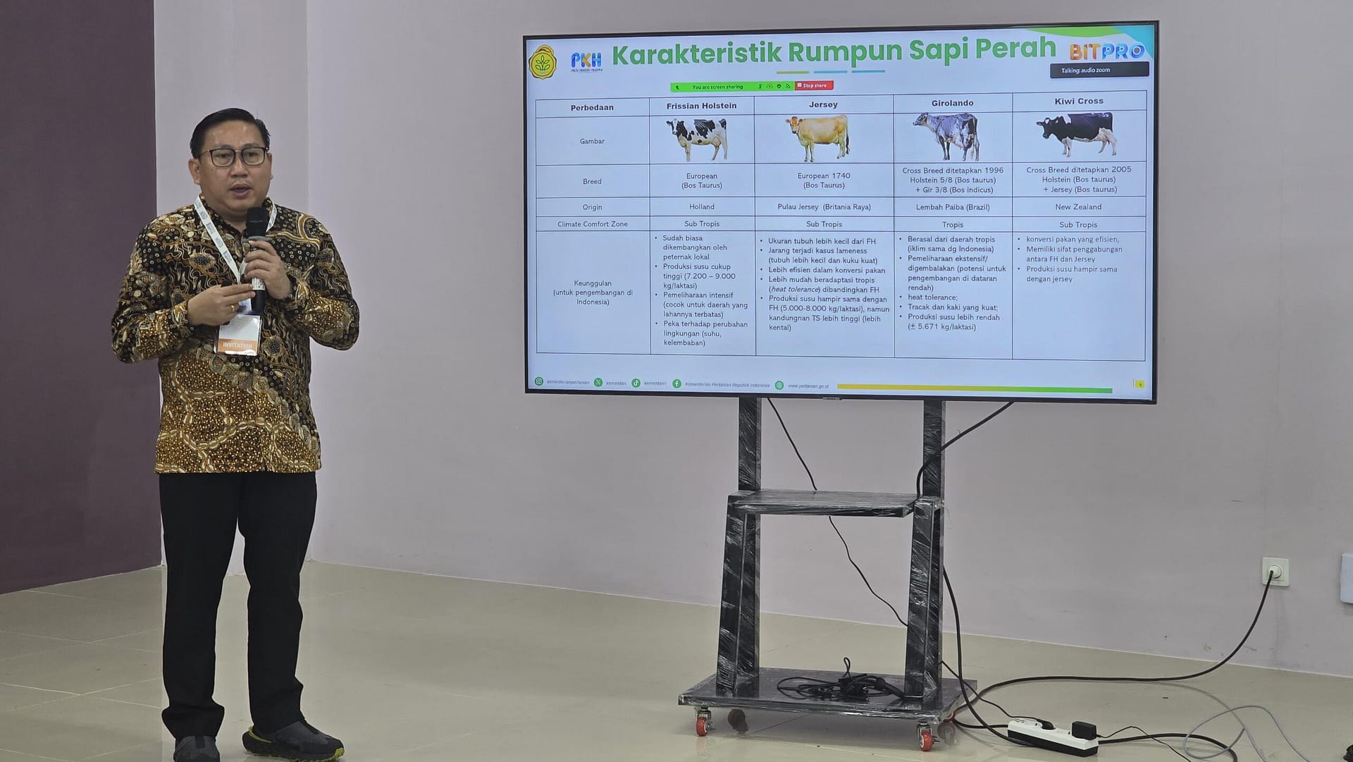 Dirjen PKH Paparkan Strategi Besar untuk Swasembada Susu di InaRI Expo 2024